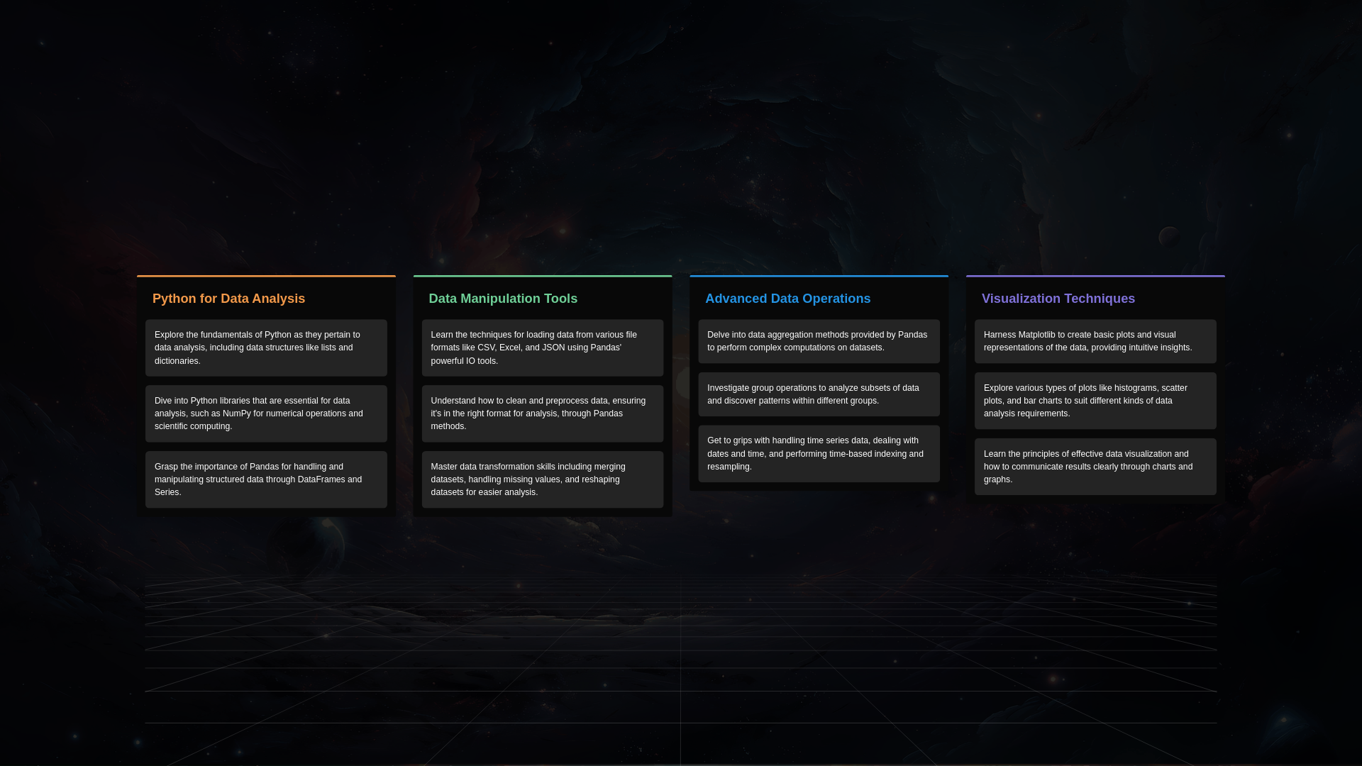 Python for Data Analysis